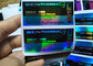 Het blauwe van de het Hologramdruk van de Kleurendouane Etiket van de het Voorschriftfles voor 10Ml-Flesje